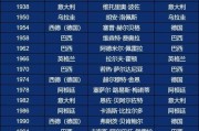 世界杯夺冠球队的辉煌历史（探究世界杯夺冠之路，一览历届冠军的壮举）