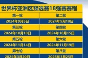 回顾中国国家足球队历史上首次跻身世界杯赛场（重返国际舞台的激动瞬间，国足世界杯之路的辛酸与付出）