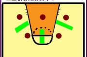 篮球23联防防守站位教学（提升篮球防守效率的关键技巧）