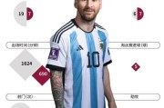 世界杯半决赛进球数探析（揭秘历届半决赛中的进球狂潮与沉寂）