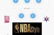 2020NBA全明星投票排行榜揭晓（球迷力量再次决定巨星命运）