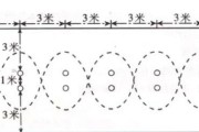 如何提高足球过杆考试技巧（掌握关键要点，实现高效通过）