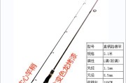 探讨以路亚钓鱼竿的调性种类与应用技巧（选择合适的路亚钓鱼竿提升钓鱼效果）