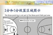 篮球规则防守基础知识详解（全面了解篮球防守技巧，助您打好防守战）
