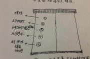 提升乒乓球拉球技巧的训练方法（巩固基本功，掌握细节，成为拉球高手）