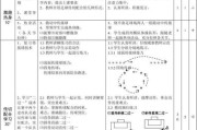 掌握足球左侧射门技巧，提高射门精度（左侧射门技巧教学及反思）