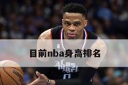 2021年NBA球员最矮排行榜（身高不是衡量成功的唯一标准，这些最矮球员也有出众的表现！）