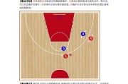 掌握篮球全场防守及跑位技巧，成为出色球员（有效运用篮球技巧，提升防守与跑位能力）