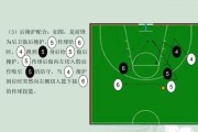 篮球比赛中的防守基本动作（提升篮球技术，掌握有效防守策略）