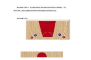 篮球防守基础配合的技巧与策略（提高篮球防守能力，掌握基础配合技巧）