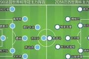 法国在世界杯半决赛中的历史数据（揭秘法国足球在世界杯半决赛的辉煌与挑战）