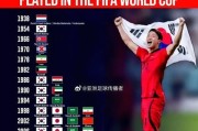 韩国世界杯上的进球（以速度和技巧为武器，韩国队的进攻火力全开）