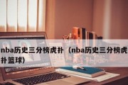 NBA历史两分球最新排行榜（揭秘历史最佳得分手，谁是两分球之王？）