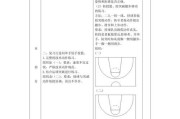 如何通过训练提高半场打篮球的防守能力（从基础动作到战术应用，全方位提升防守水平）