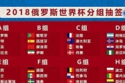 世界杯法国德国历史对决（探寻法国德国两国在世界杯赛场上的对决纪录与历史）