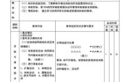 足球实用晃人技巧教案（提高足球技术的有效方法与技巧）