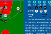 篮球内线防守的技巧与战术（探索推人防守的有效策略及应用技巧）