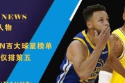 NBA历史得分球排行榜（探寻篮球史上最顶尖得分手的风采与成就）