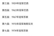 法国历史世界杯冠军辉煌（探寻法国在世界杯赛场上的辉煌成就）