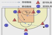 篮球对抗防守进攻技巧大揭秘（如何利用关键技巧有效阻止对手得分）
