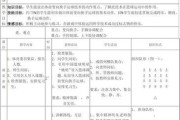 篮球防守滑步的技巧与训练方法（全面掌握篮球防守滑步，助力防守实力提升）