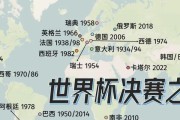 历史世界杯场地概览（世界杯赛事场地分布及影响力分析）