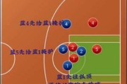 篮球发球防守人站位要求（提高篮球发球防守的关键技巧和策略）