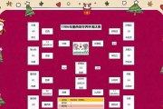 德国队在世界杯历史上的辉煌表现（以稳定实力、创造记录为特点的德国足球传奇）