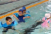 小学生游泳技巧讲解（培养孩子游泳的必备技能，让他们在水中自如畅游）