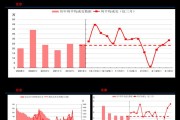 世界杯历史数据榜最新排名公布（一窥足球历史上的冠军与纪录）