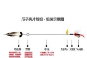 微物路亚钓鱼方法与技巧（小虫大用，微物路亚钓鱼的必备技巧与心得）