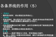 足球裁判判罚技巧揭秘（提升裁判技能，公正公平执法）