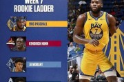 NBA2021最佳新秀排行榜出炉（年度最佳新秀阵容揭晓，谁将成为未来的超级巨星？）