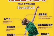 篮球暑假班防守训练全解析（提高篮球防守技能的训练方法和技巧）