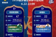 21号世界杯每日进球瞩目（重返荣耀的）