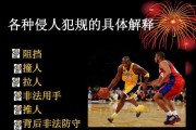 扣篮失误——篮球防守犯规的代价（以错误的防守为代价，篮球犯规谱写一曲惨痛的篇章）