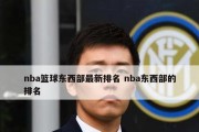 NBA西部联盟排行榜（西部豪强集结，背后的故事与困境）