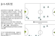 足球抽签技巧大全（提高胜率的抽签策略与技巧）