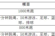 游泳中考50米满分技巧（掌握关键技巧，提升游泳成绩）