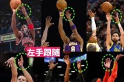 如何有效应对篮球辅助手的防守策略（打破传球链条，限制辅助手的发挥潜力）