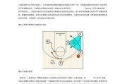以篮球防守主动发力——巧妙化被动为主动（掌握关键技巧提高防守能力）