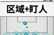 足球防守下地技巧大揭秘（掌握这些技巧，成为无懈可击的防守大师！）