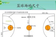 篮球防守犯规（掌握关键技巧，提升防守水平）
