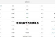 德国国家队进球名单（揭秘德国国家队在世界杯预选赛中的进球得分手）