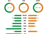 德国对战日本世界杯历史成绩揭秘（挑战与传奇——德国与日本世界杯交锋纪录）