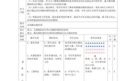 足球课堂射门技巧教学设计（提升学生足球射门技能的有效方法）