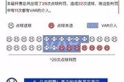 世界杯新手如何观赏进球的艺术（以进球为主题，教你如何欣赏世界杯比赛中的绝妙进球）