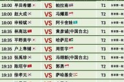 中国在世界杯的进球情况剖析（揭秘中国球员进球背后的关键因素）