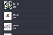 2015年NBA球队实力排行榜（揭秘NBA球队的真正实力，谁是最强者？）