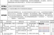 篮球防守进攻原则（实用的战术指南，提升篮球技术水平）